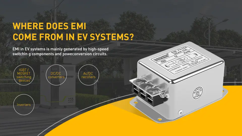 Where Does EMI Come From in EV Systems? 